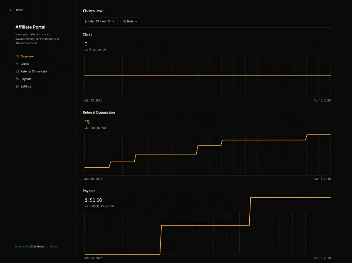 Affiliate Portal Dashboard